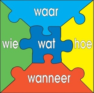 Wie