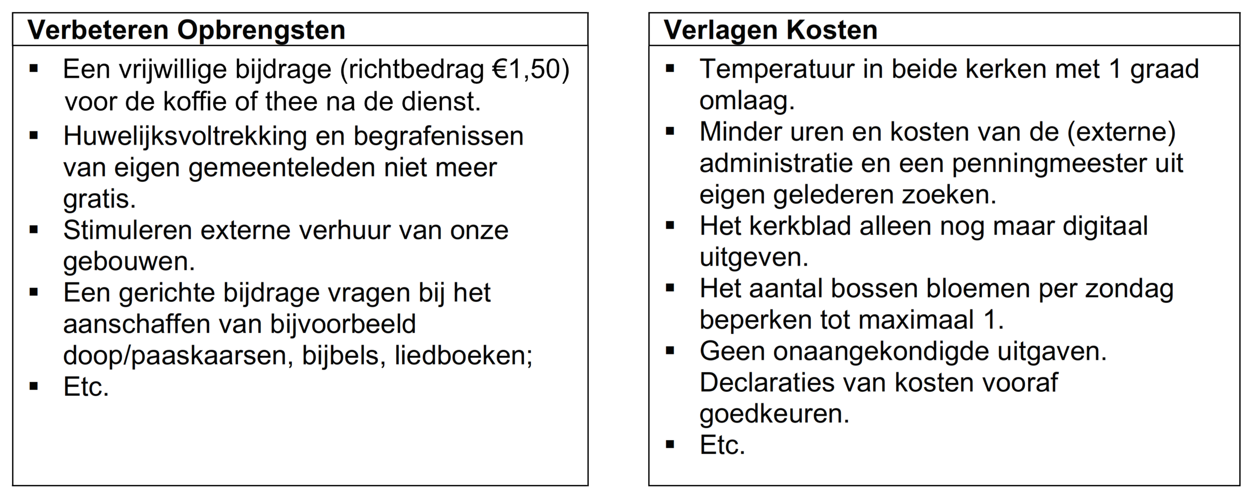 Kerkrentmeesters, Verbeteren Opbrengsten